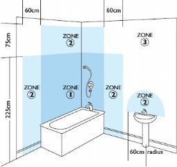 Modern Black Upround Spotlight