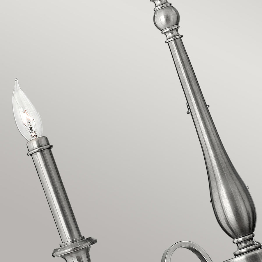 Détail rapproché d'une douille candélabre et de la finition nickel brossé