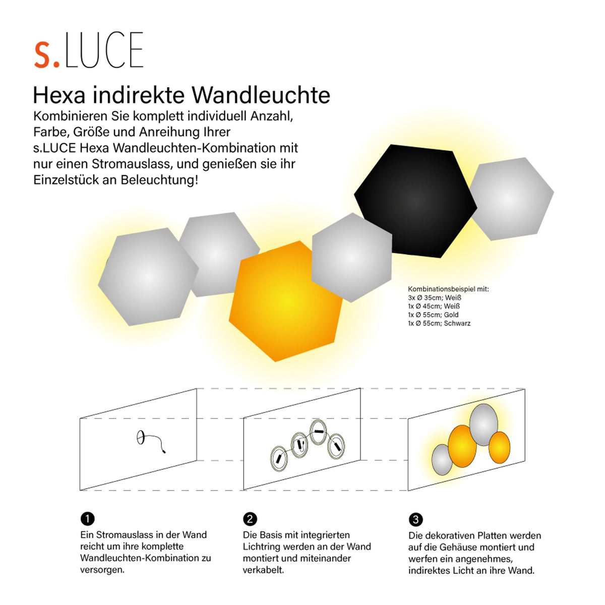 Schéma explicatif montrant plusieurs modules hexagonaux, dimensions et étapes de montage mural avec câblage.