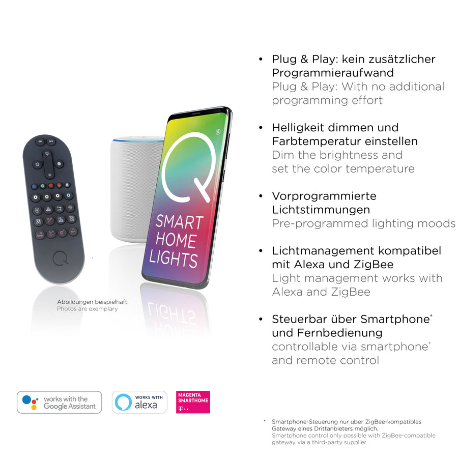 Visuel explicatif des fonctions smart : variateur, températures de couleur et compatibilités.
