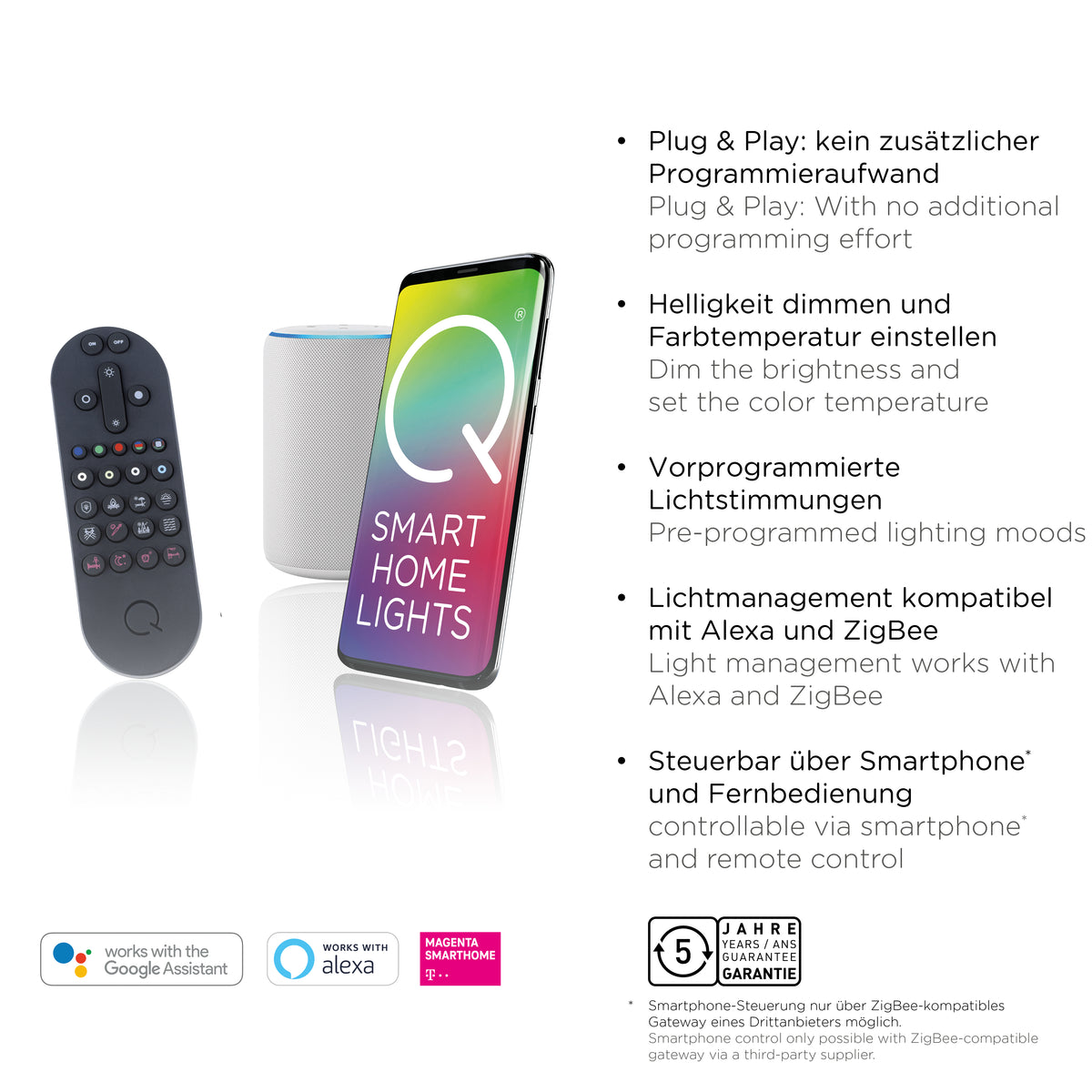 Panneau des fonctionnalités avec garantie cinq ans et compatibilités Alexa et ZigBee.
