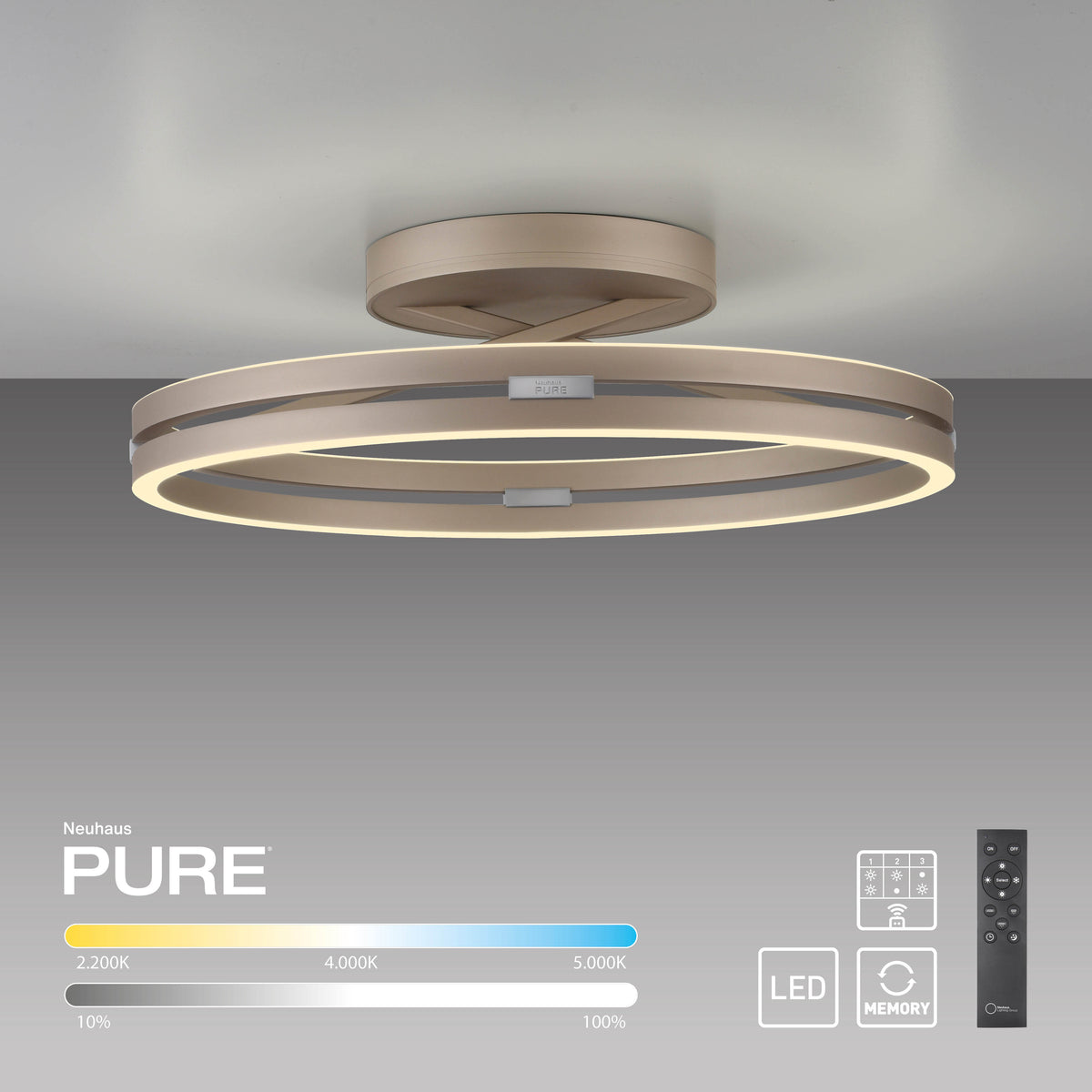 Vue du plafonnier fixé au plafond avec télécommande et échelle de températures