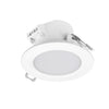 Spot LED | Nersolina