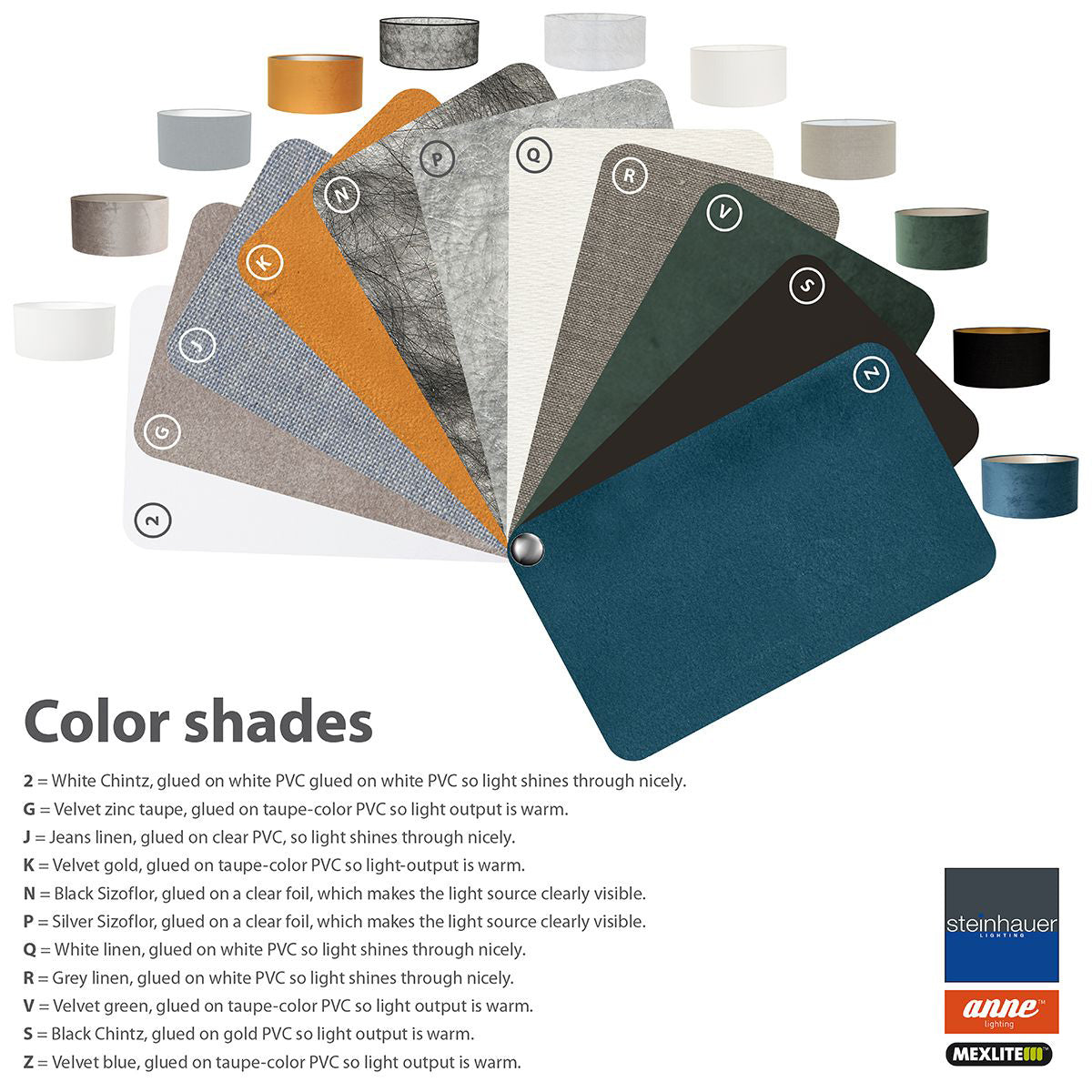 Nuancier de couleurs avec échantillons de tissus et légendes explicatives du fabricant.
