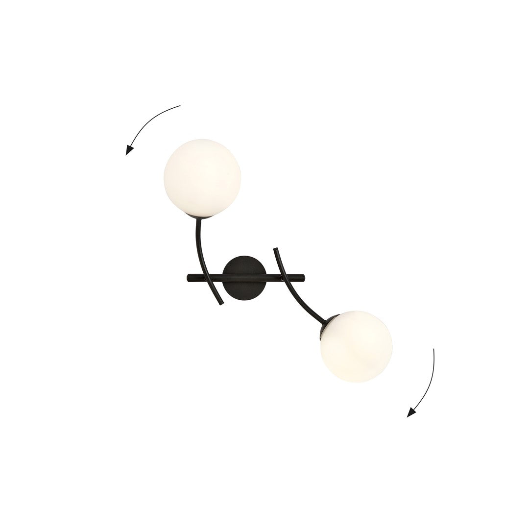 Schéma avec flèches courbes indiquant que les deux globes sont orientables