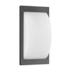 Applique extérieure Bewegungsmelder anthracite (069SEN)