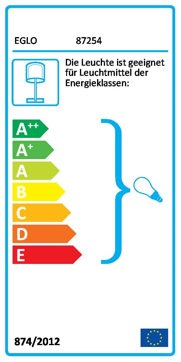 Étiquette énergie européenne du luminaire indiquant les classes A++ à E