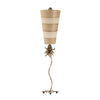 Lampe de chevet | Lunkanisto