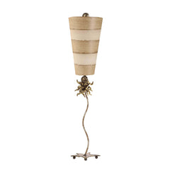 Lampe de chevet | Lunkanisto