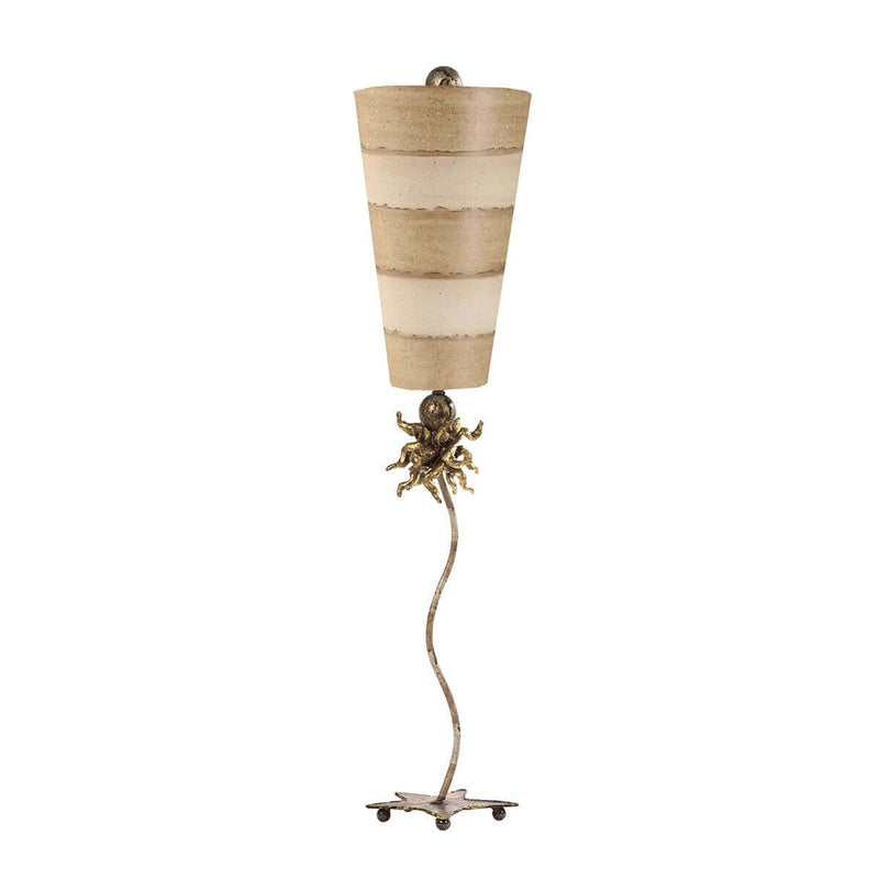 Lampe de chevet | Lunkanisto