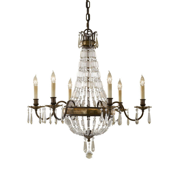 Lustre | Lorselisto