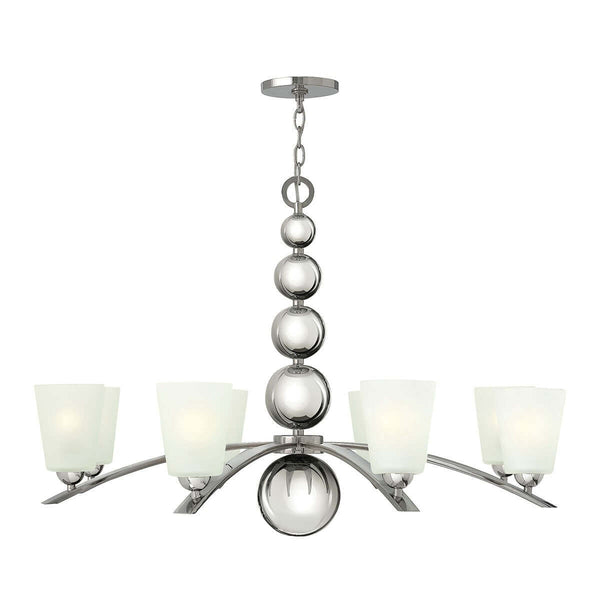 Lustre | Serveraro