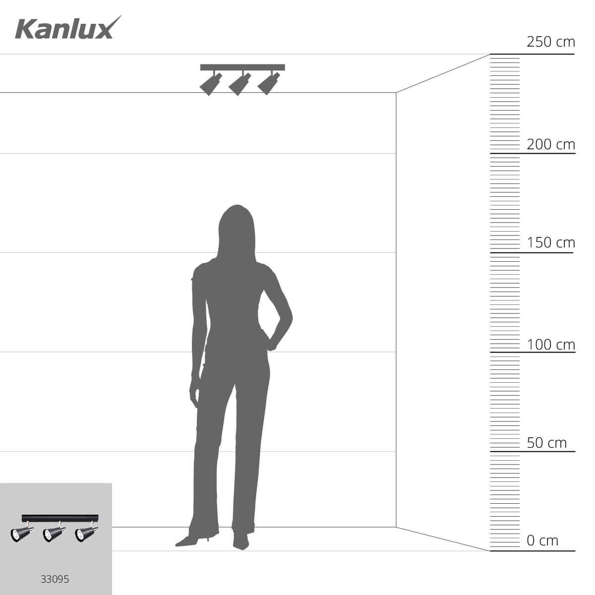 Mise en situation au plafond avec silhouette humaine et repères de hauteur.