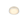 Plafonnier LED | Global