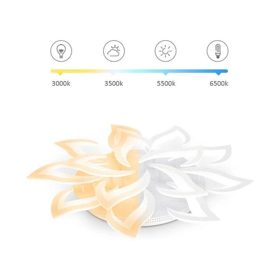 Plafonnier Pétale | Élégance Stellaire - Designix Plafonnier Blanc | 5 Pétales